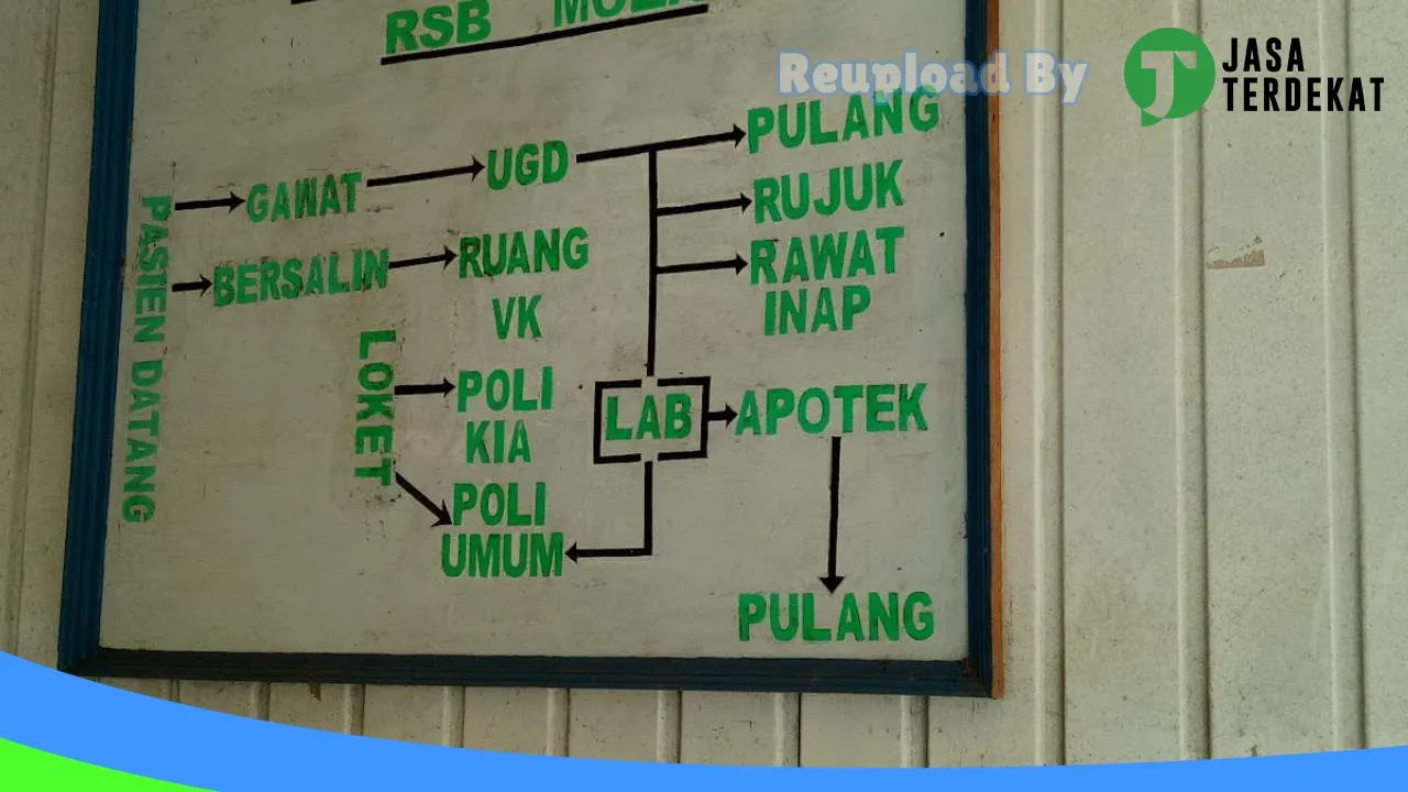 Gambar RSB.MOLA: Jam Besuk, Ulasan, Alamat, dan Informasi Lainnya ke 4