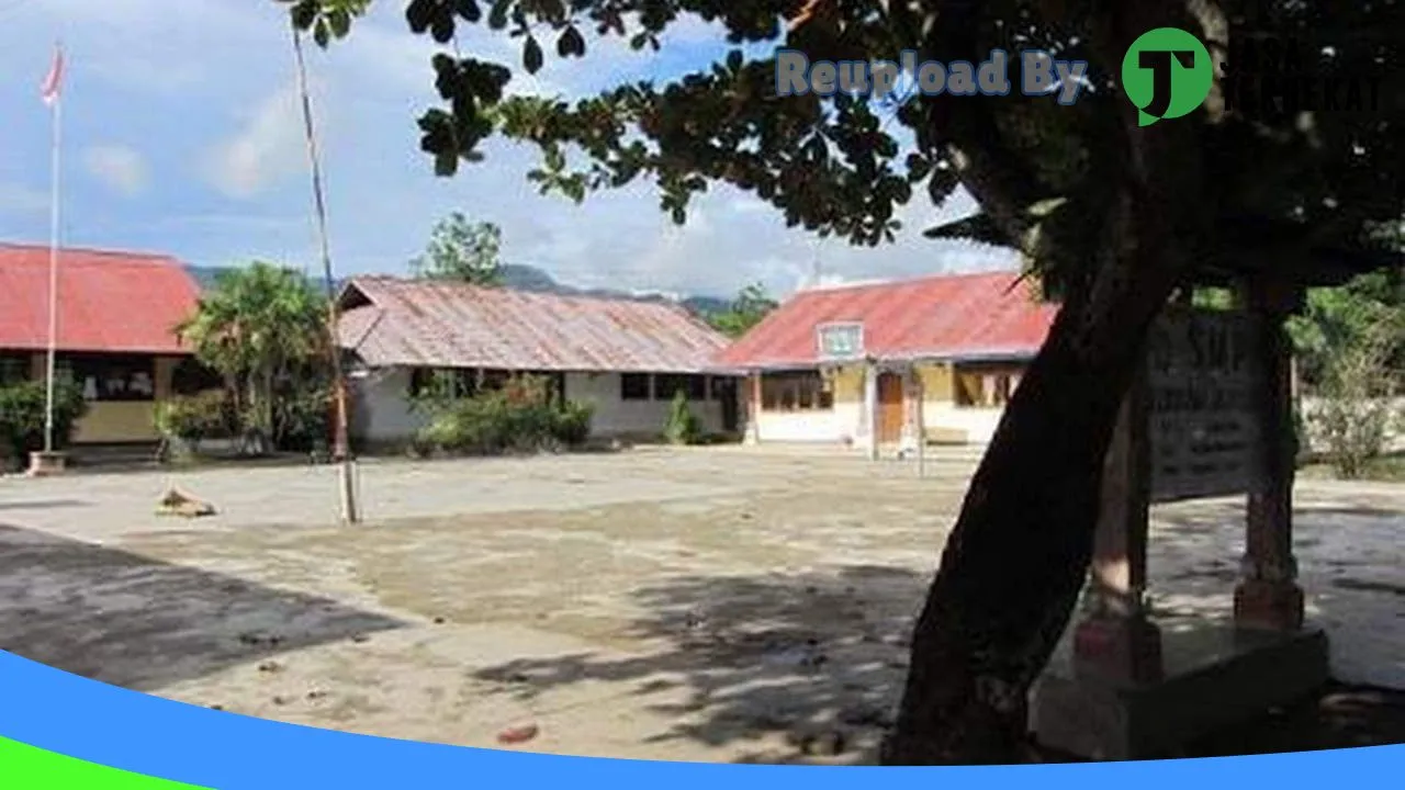 Gambar SMA S SWADHARMA MOPUGAD – Bolaang Mongondow Utara, Sulawesi Utara ke 2