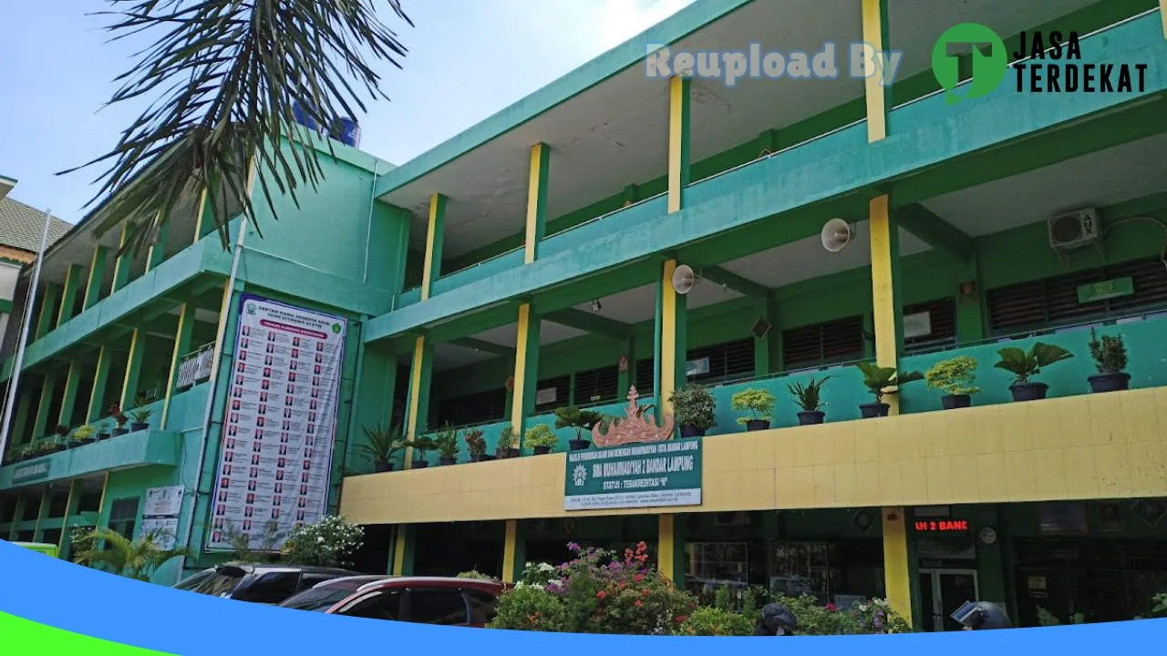 Gambar SMA Muhammadiyah 2 | Bandar Lampung – Bandar Lampung, Lampung ke 2