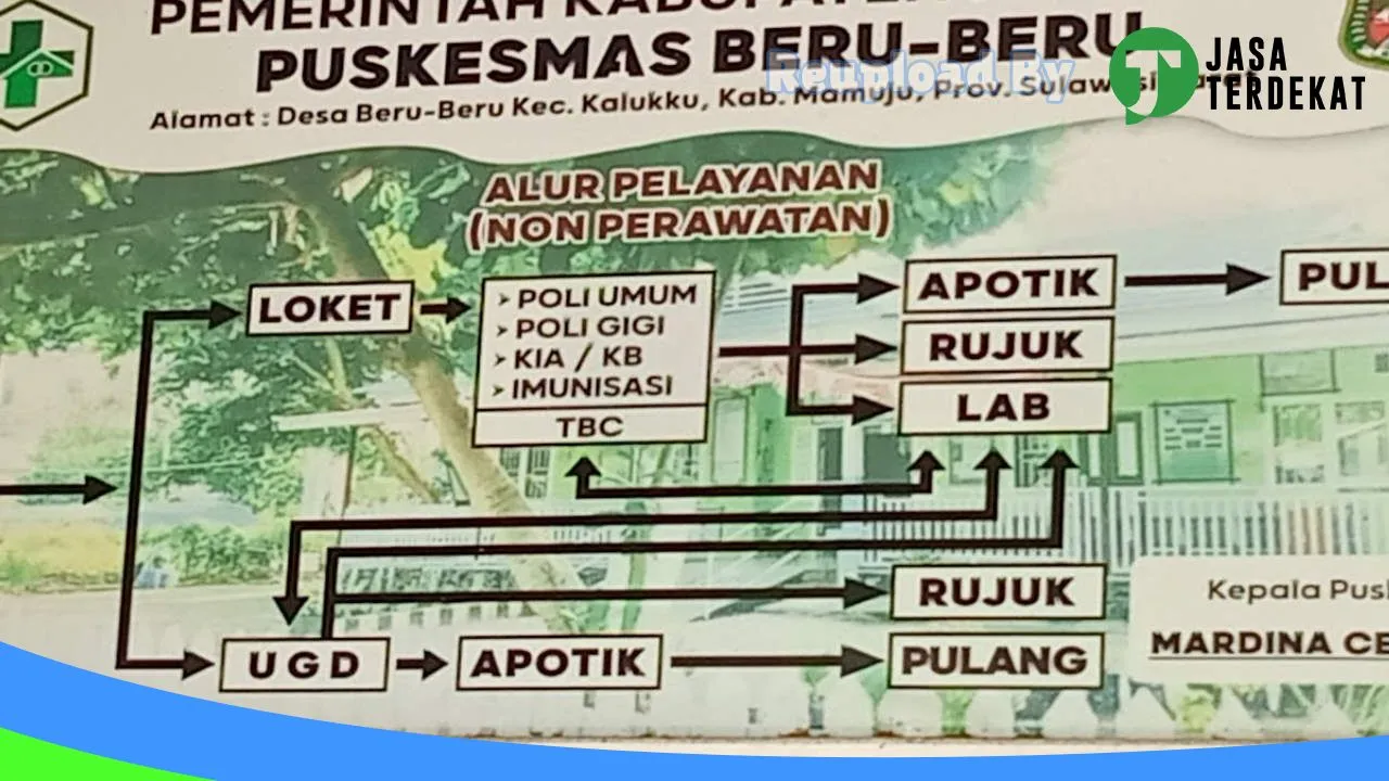 Gambar Puskesmas beru-beru – Mamuju, Sulawesi Barat ke 3