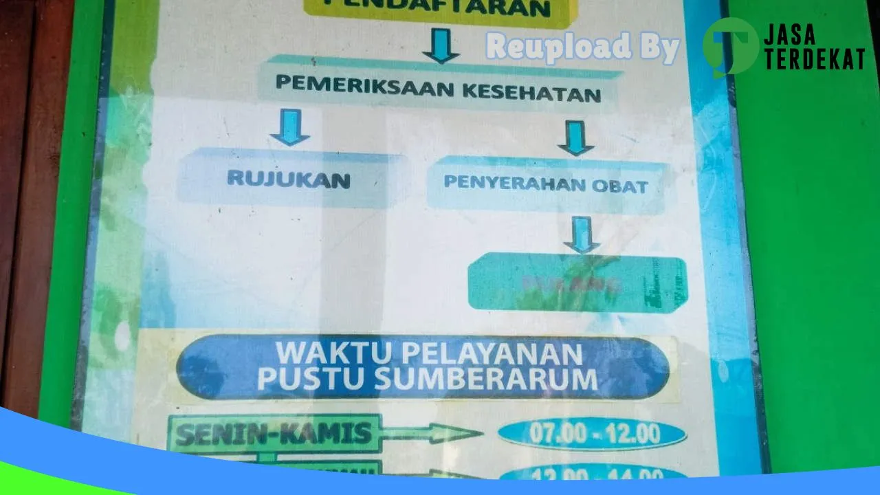 Gambar Puskesmas Pembantu: Jam Besuk, Ulasan, Alamat, dan Informasi Lainnya ke 1