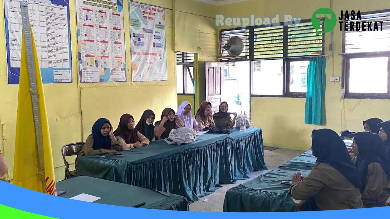 Gambar SMA Muhammadiyah 1 Kota Jambi – Jambi, Jambi ke 2