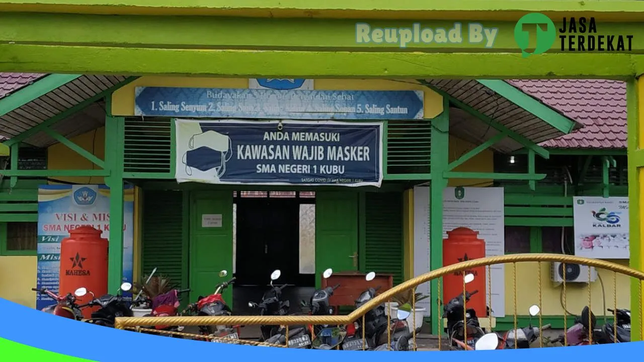 Gambar SMA Negeri 1 Kubu – Kubu Raya, Kalimantan Barat ke 5