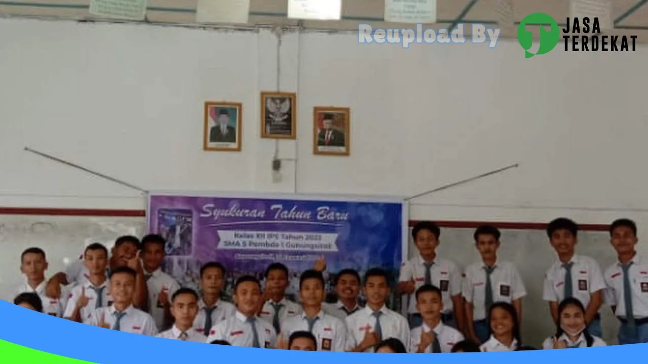 Gambar SMA Swasta Pembda 1 Gunungsitoli – Gunungsitoli, Sumatera Utara ke 5