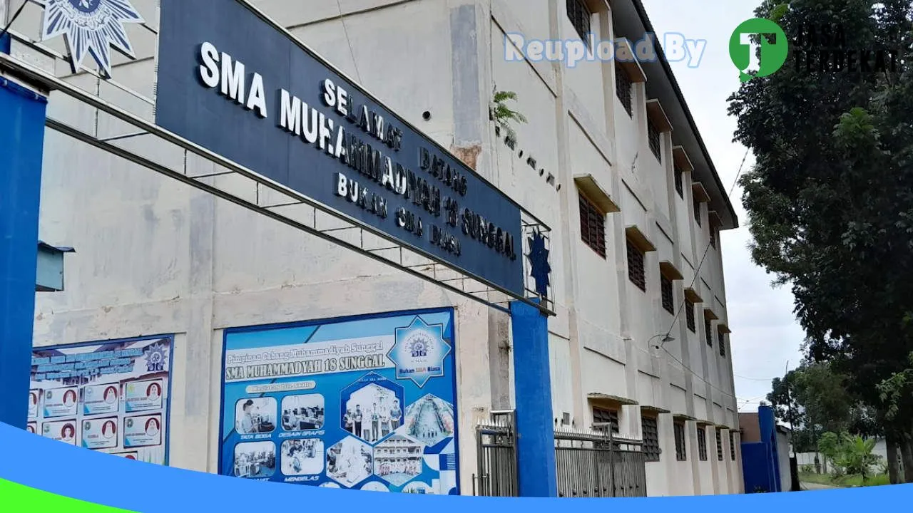 Gambar SMA Muhammadiyah 18 Sunggal, Deli Serdang. – Deli Serdang, Sumatera Utara ke 4