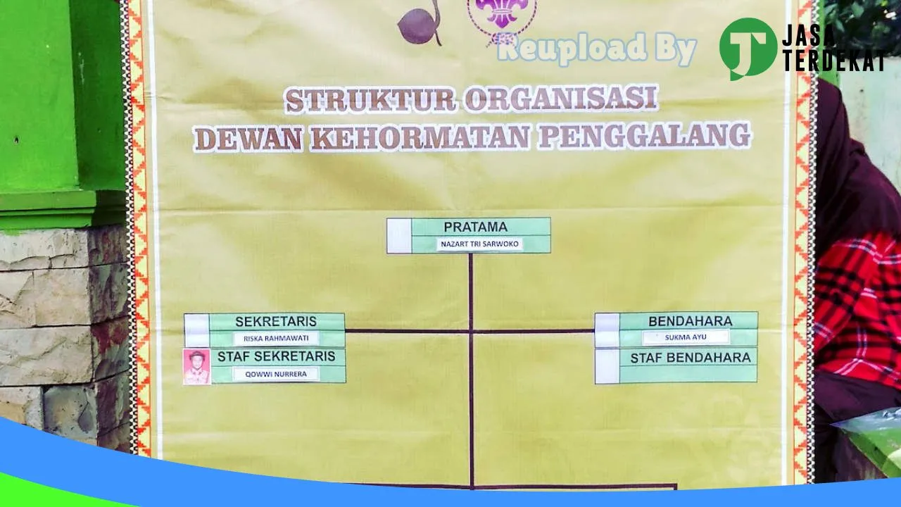 Gambar SMPN 3 NEGERI AGUNG – Way Kanan, Lampung ke 4