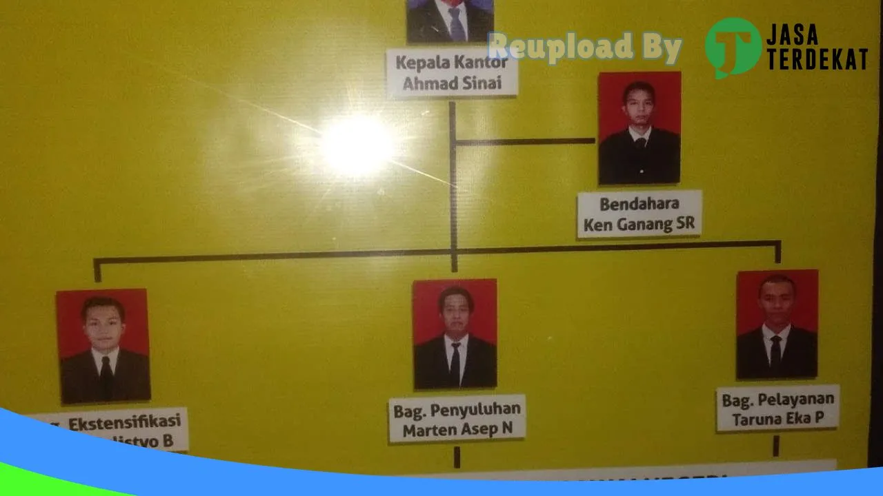Gambar KP2KP Marisa – Pohuwato, Gorontalo ke 3