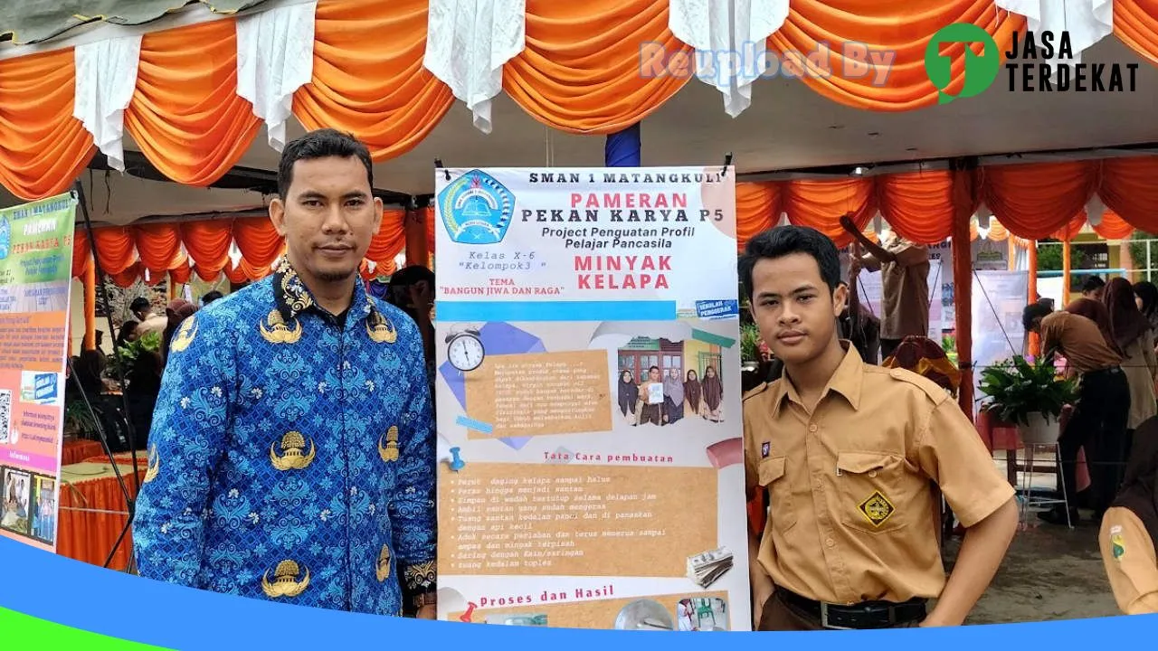 Gambar SMA Negeri 1 Matangkuli – Aceh Utara, Aceh ke 4