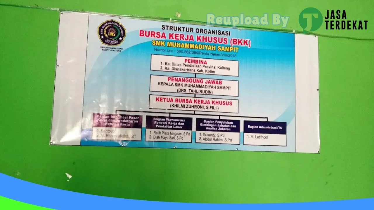 Gambar SMK Muhammadiyah Sampit – Kotawaringin Timur, Kalimantan Tengah ke 1