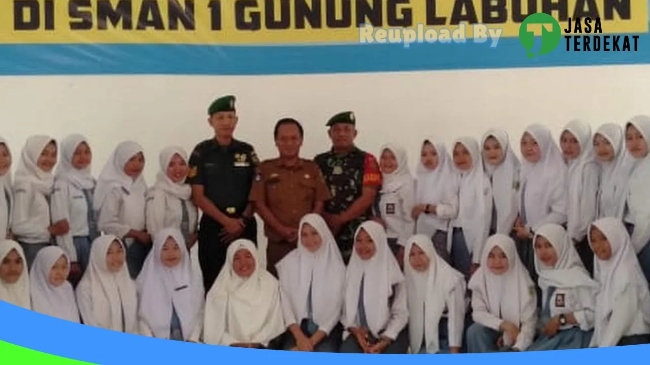 Gambar SMAN 1 GUNUNG LABUHAN – Way Kanan, Lampung ke 3