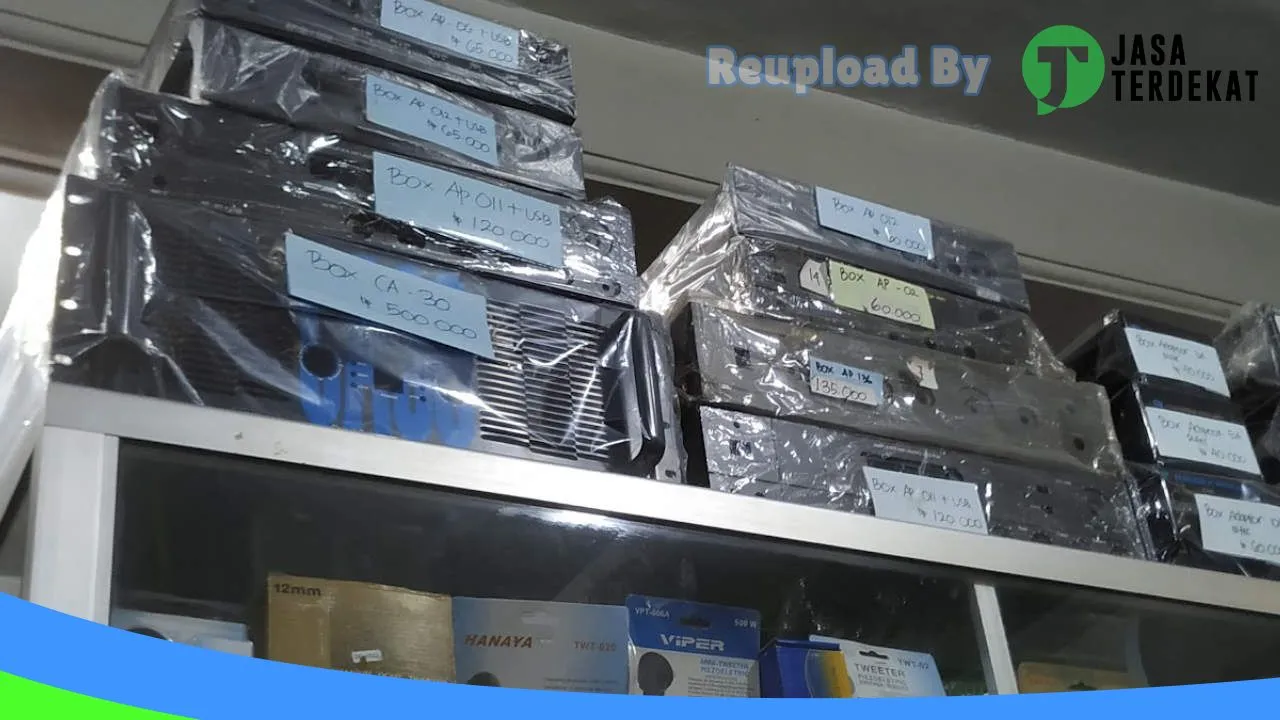 Gambar Matahari Elektronik di Mappi, Papua ke 4