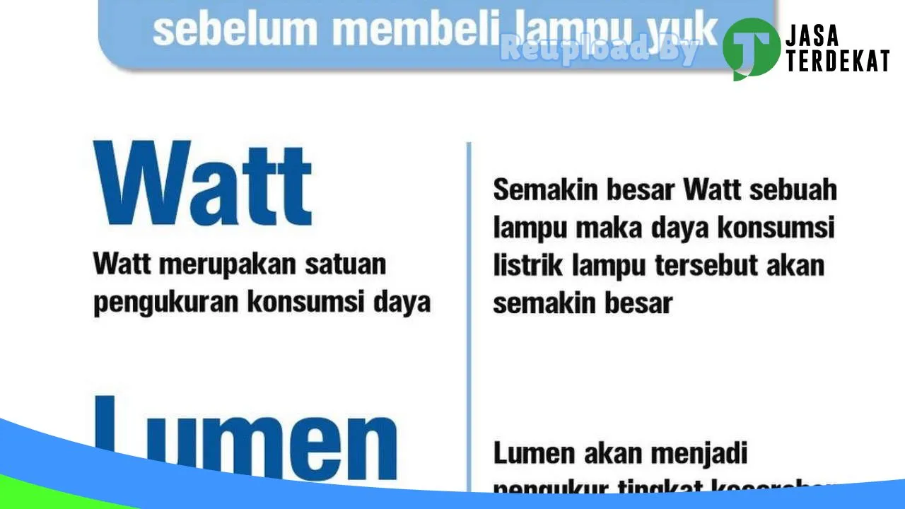 Gambar Mandiri project di Blitar, Jawa Timur ke 5