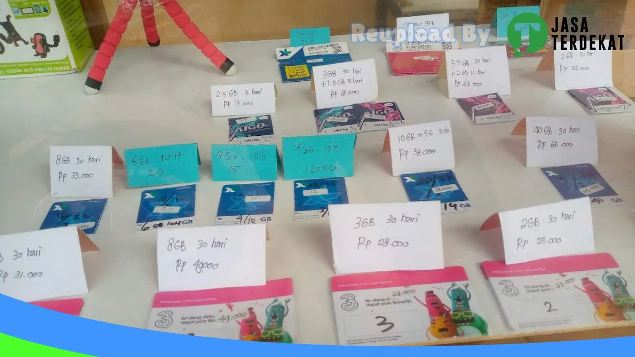 Gambar Conter ANS CELL(Anang) di Trenggalek, Jawa Timur ke 2