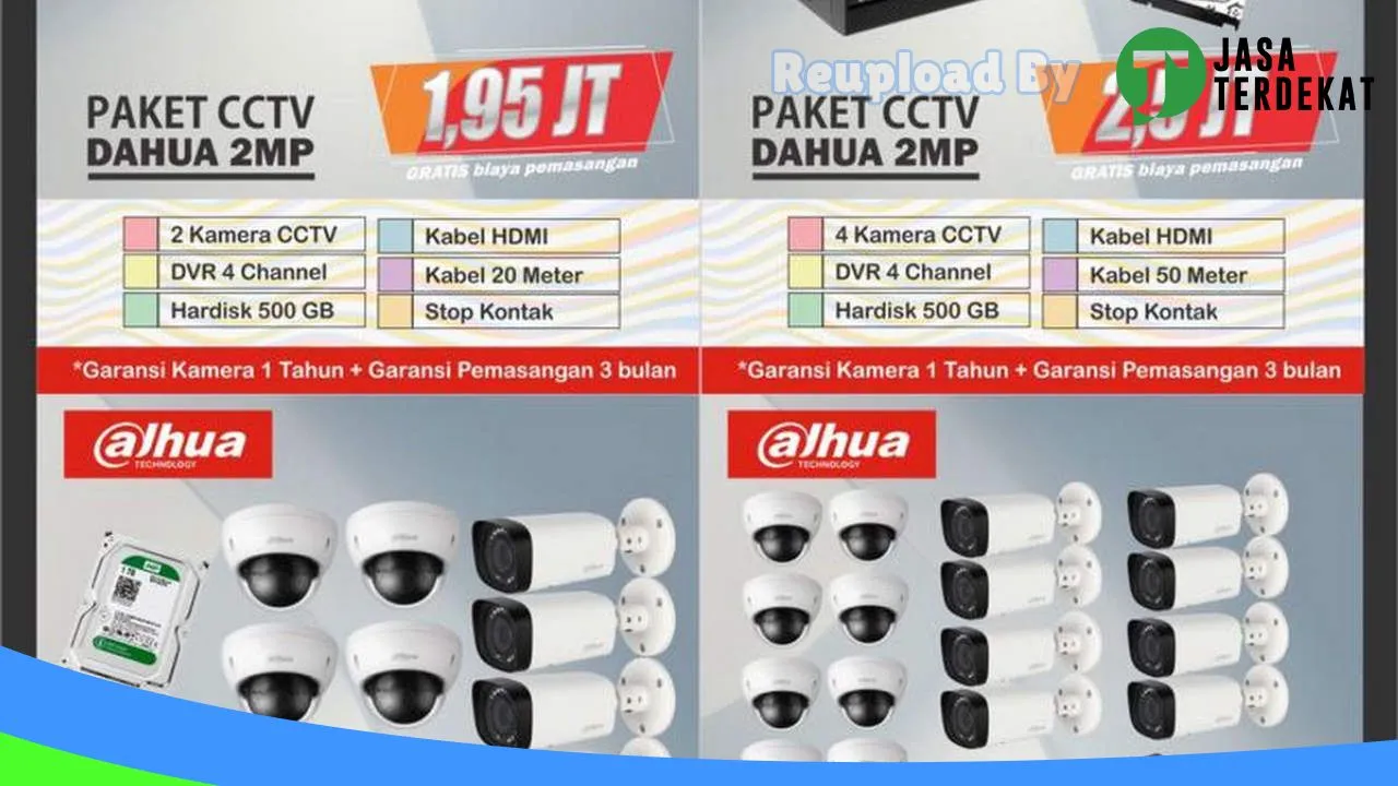 Gambar Galeri CCTV Blitar di Blitar, Jawa Timur ke 3
