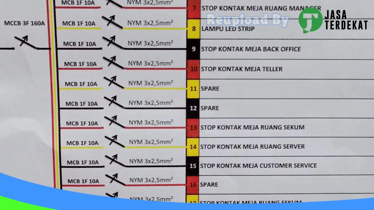 Gambar Tukang listrik semarang 24jam di Semarang, Jawa Tengah ke 5