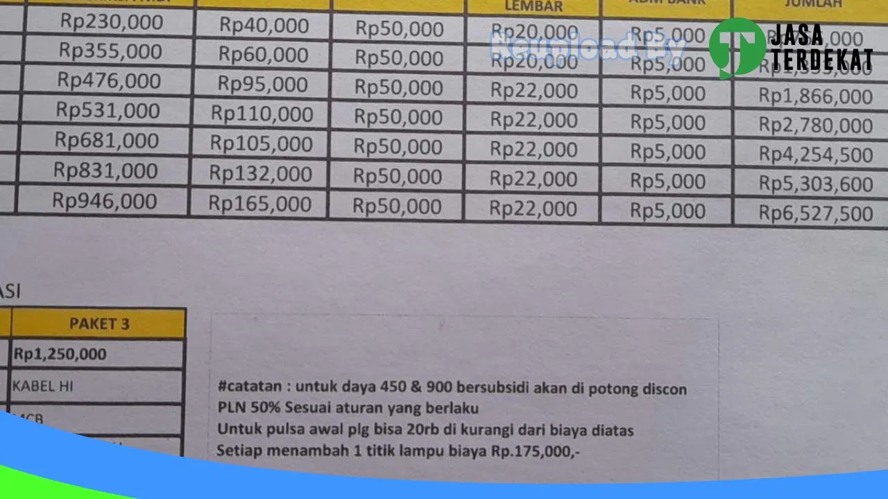 Gambar Gerai Pelayanan Listrik(Gerai Bungas Gambut Pelayanan Listrik Satu Atap ) di Kota Banjarbaru, Kalimantan Selatan ke 5