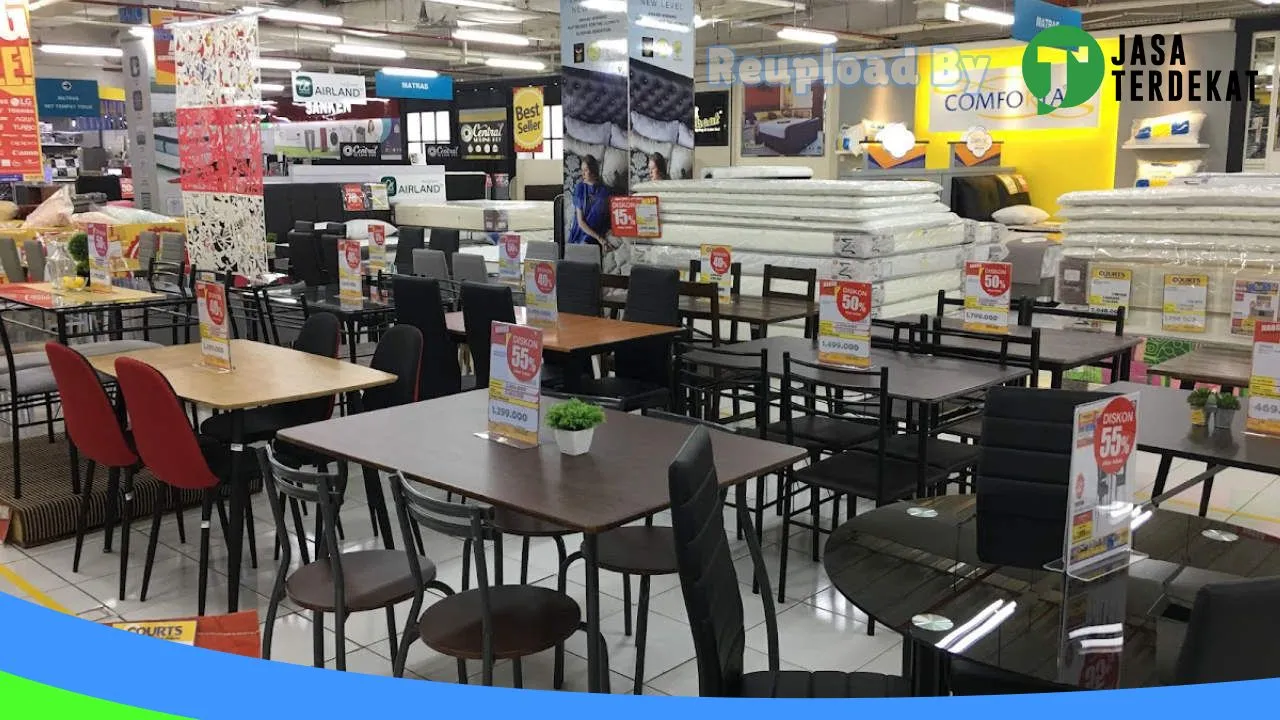 Gambar Kredit Cepat HCID Bogor Proses Cepat di Bogor, Jawa Barat ke 2