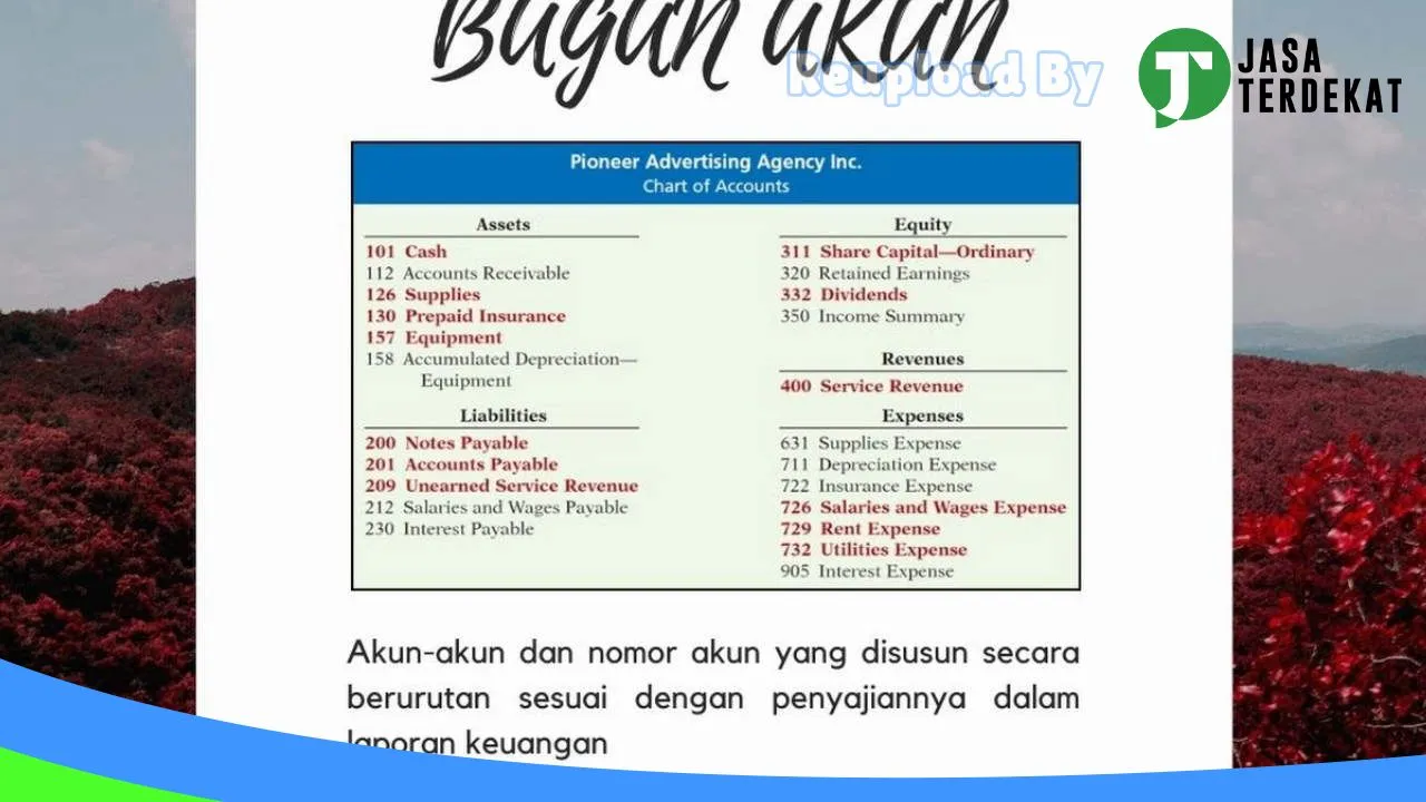 Gambar Konsultan Pajak dan Akuntansi Rancaekek – Bandung, Jawa Barat ke 3