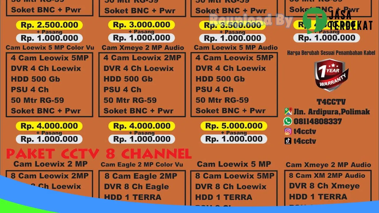 Gambar T4 CCTV Jayapura di Jayapura, Papua ke 5