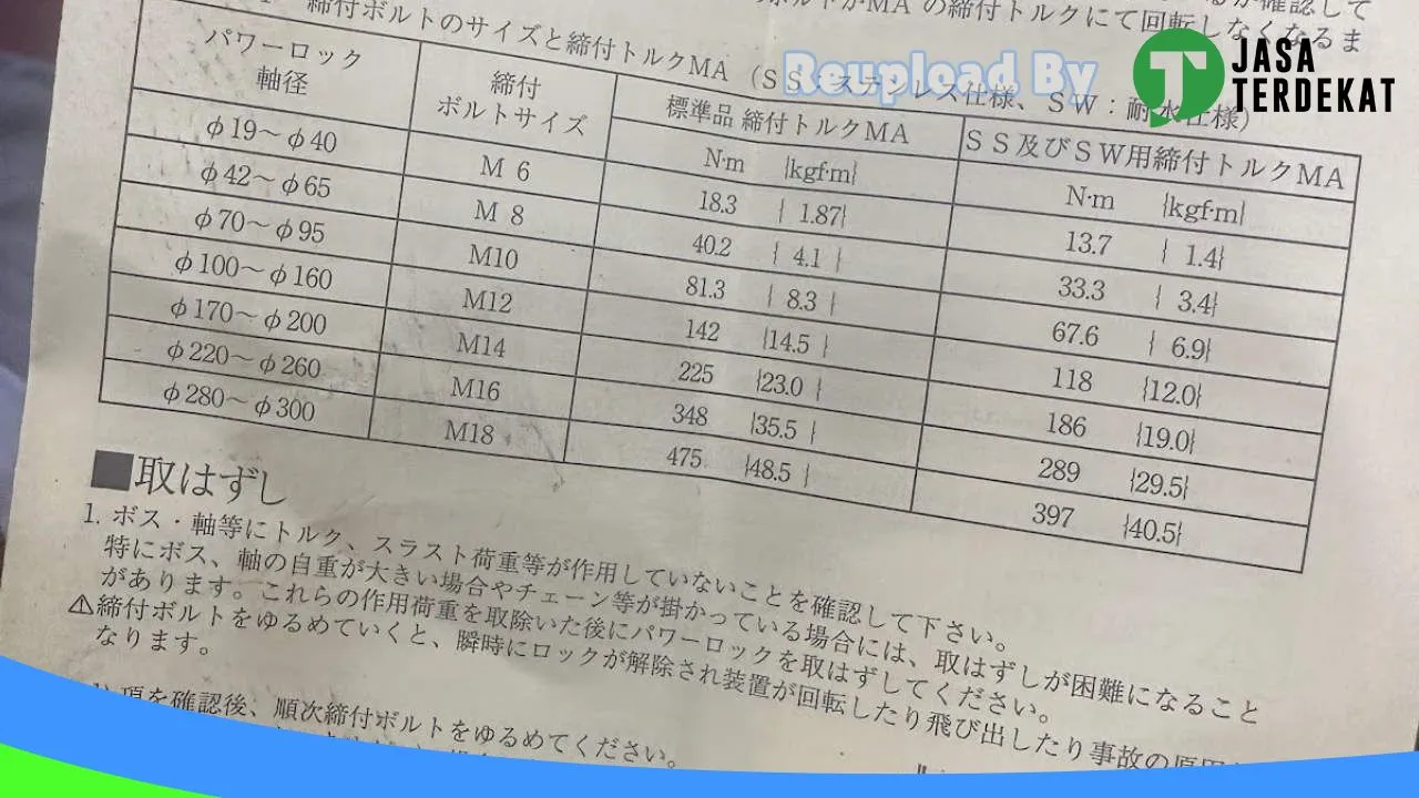 Gambar Btl di Pegunungan Bintang, Papua ke 1