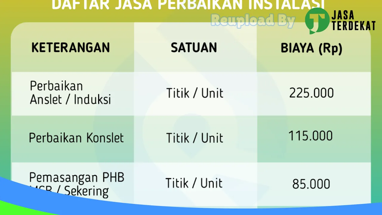 Gambar Listriku Palangkaraya di Palangka Raya, Kalimantan Tengah ke 2