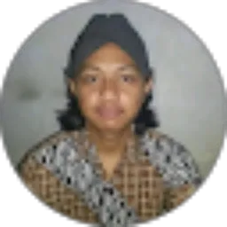 Review From Blangkon Mas