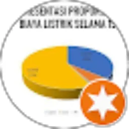 Review From parijono joni