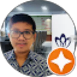 Review From Danang Kisworo