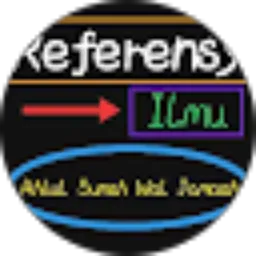 Review From Mohamad Saiful