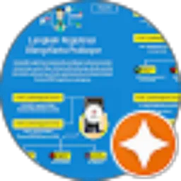 Review From LUMBUNG CELLULAR