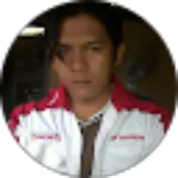 Review From Rofie honda