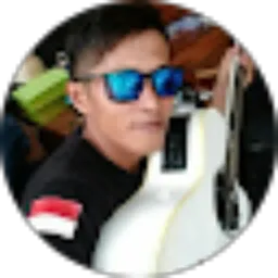 Review From Rian Imut