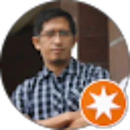 Review From Must Itjand