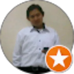 Review From Witan Teguh