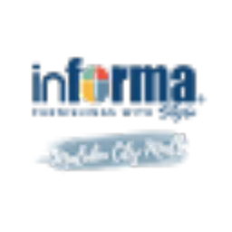 Review From informa malukucitymall