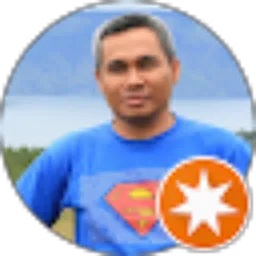 Review From Schulfee a.k.a Fiant