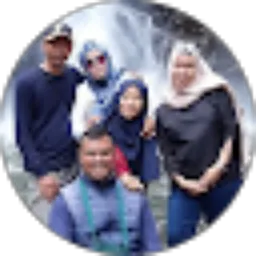 Review From Agus Candra