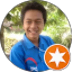 Review From Abdul Mu'iz