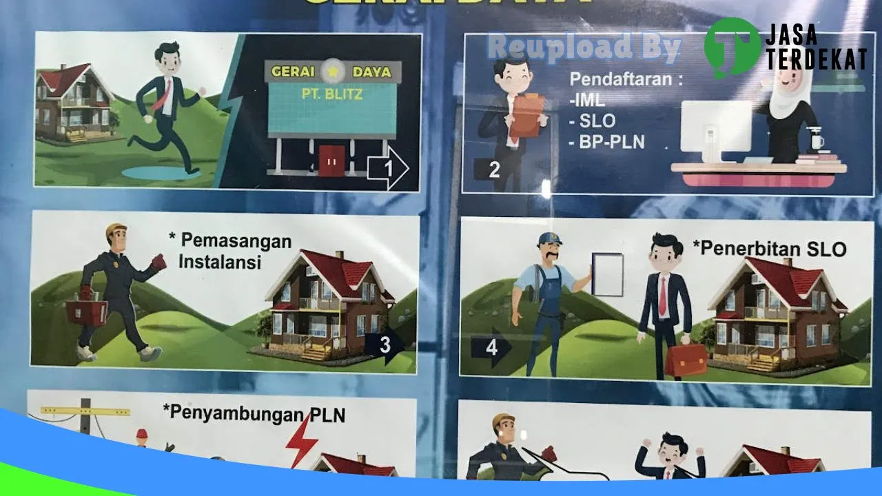 Gambar Gerai Daya BLITZ di Aceh Barat Daya, Aceh ke 3
