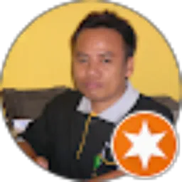 Review From Moh Syamsul Arifin