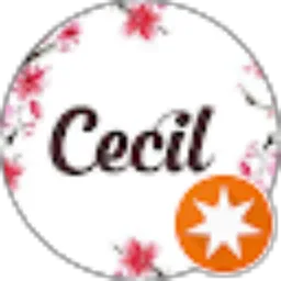 Review From Cecilia Siregar