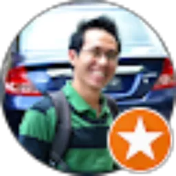 Review From Punto reaction
