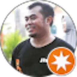 Review From Man Danish