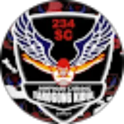 Review From Mohammad Faiza Anizar