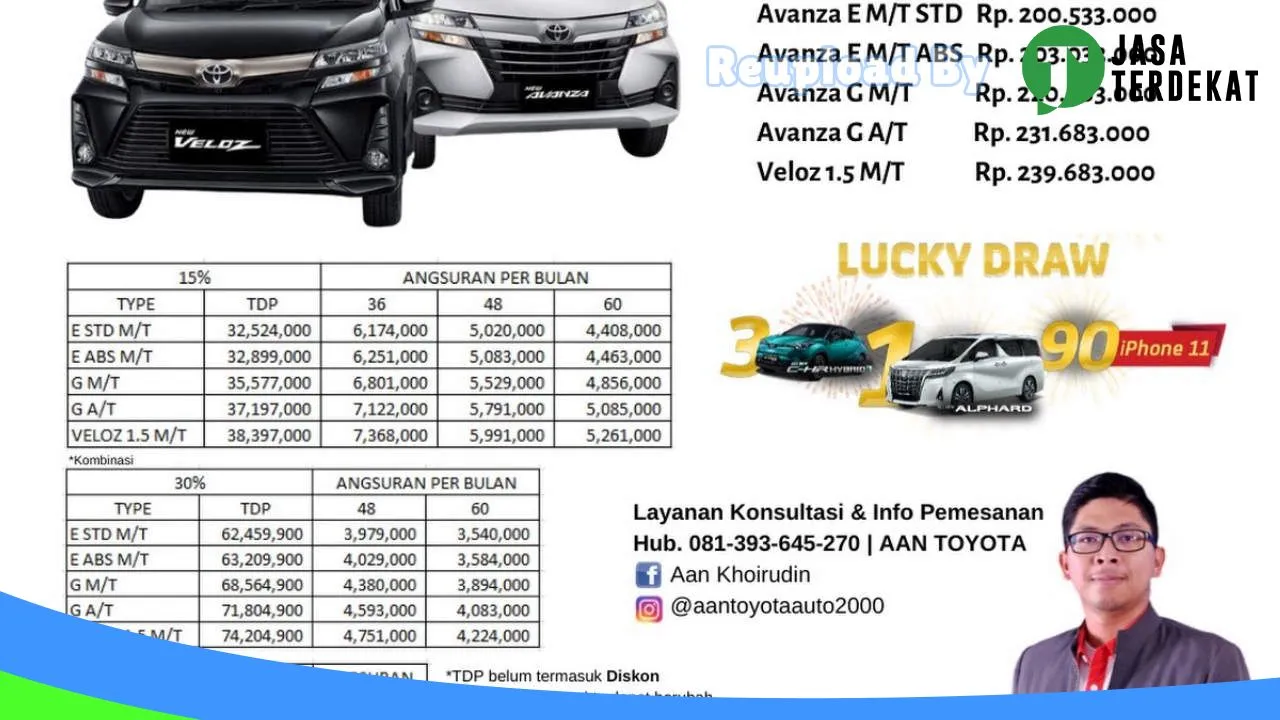 Gambar Promo Toyota Ngawi di Ngawi, Jawa Timur ke 5