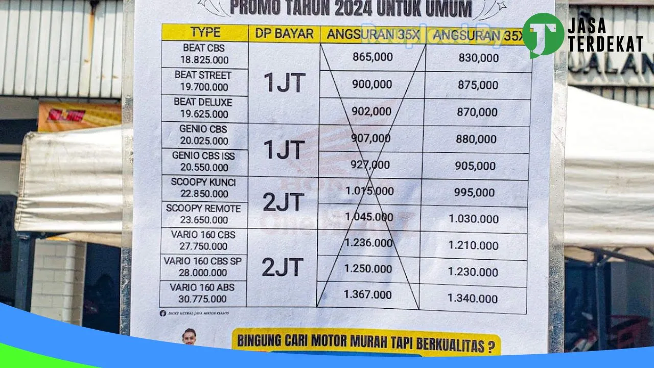Gambar Netral Jaya Motor ciamis di Ciamis, Jawa Barat ke 5