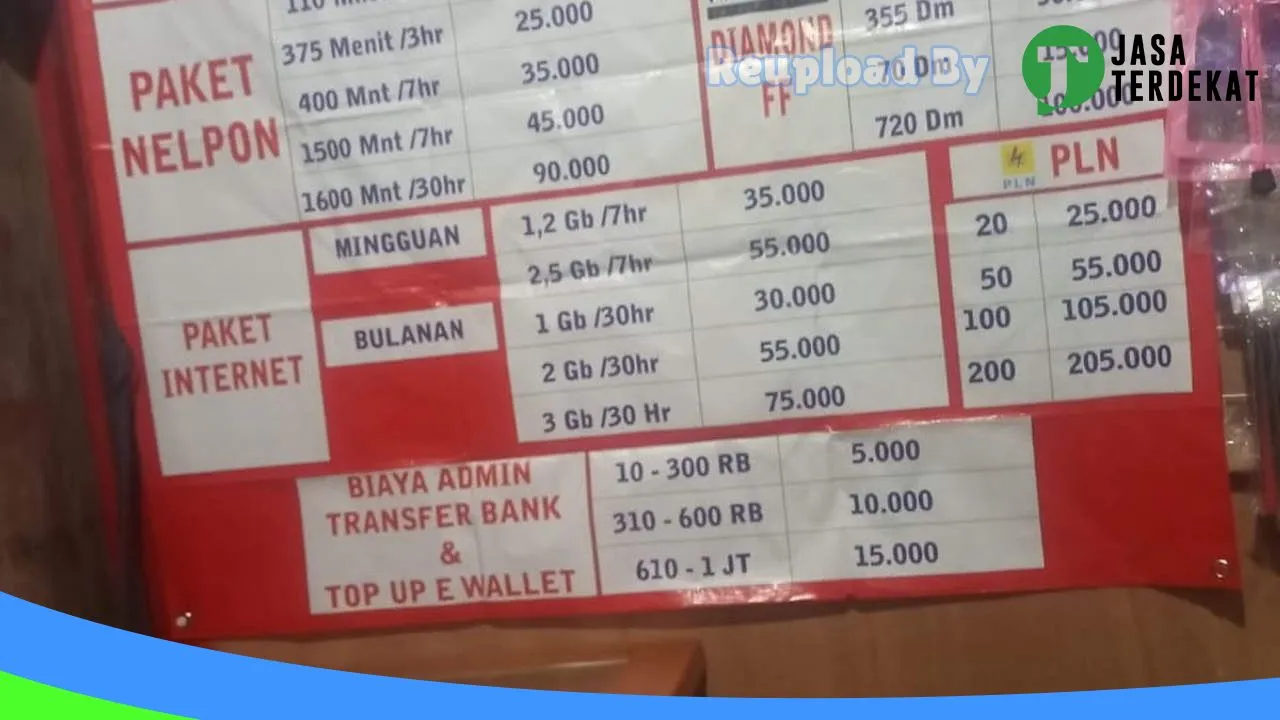 Gambar Kedai pulsa SP V di Waropen, Papua ke 5