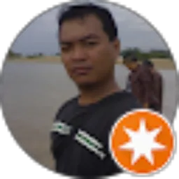 Review From CandRa AsyHari