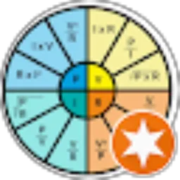 Review From Wied Nap
