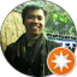 Review From sutarjo r. nugroho
